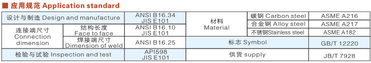 Z60Y-z40Y型高溫高壓鍛鋼手動(dòng)閘閥